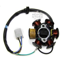 STATOR 6 CEWEK ATV110 STATOR 6 CEWEK ATV110