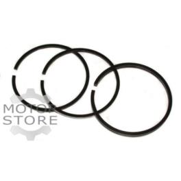 PIERSCIENIE TLOKA JUNAK 75,75 R3 PIERSCIENIE TLOKA JUNAK 75,75 R3