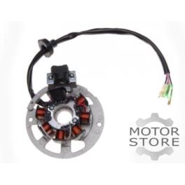STATOR KEEWAY STATOR KEEWAY