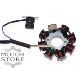 STATOR 5 KABLI SHOTGUN STATOR 5 KABLI SHOTGUN
